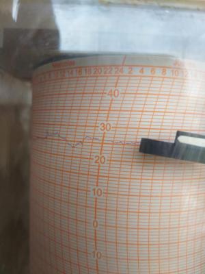 L'higròmetre de Sa Vinyassa