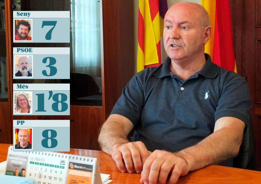 La valoració de les diferents formacions municipals.