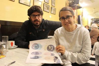 Andreo i Celià presentant el cartell del cicle musical.